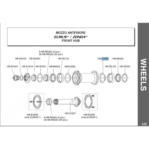 Prachovka náboje vnitřní