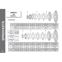 Závěrná matice kazety 11s Alu (závit 27x1) pro pastorek 11z