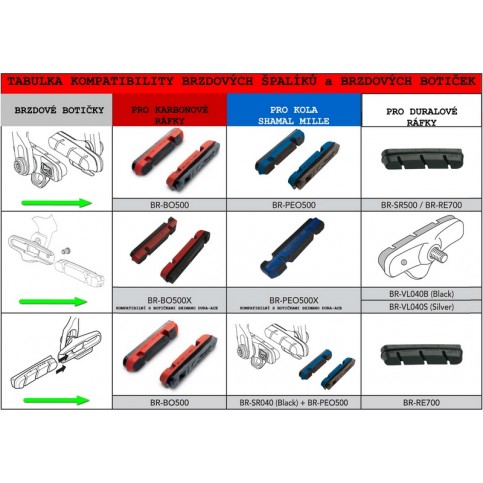 Brzdové špalíky pro kola Shamal Mille, botičky SHIMANO (4 ks)