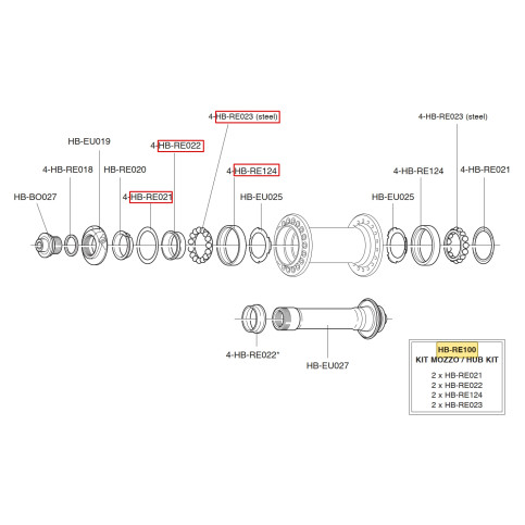 Kit pro zapletené kolo přední/zadní, typ CrMo (velký průměr)
